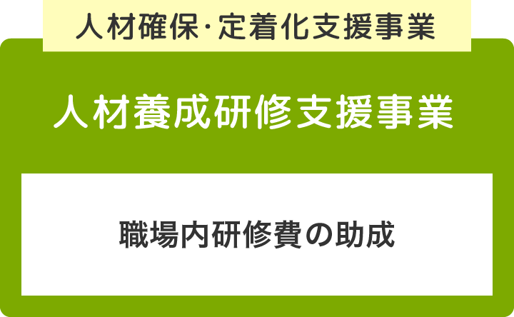 人材養成研修支援事業
